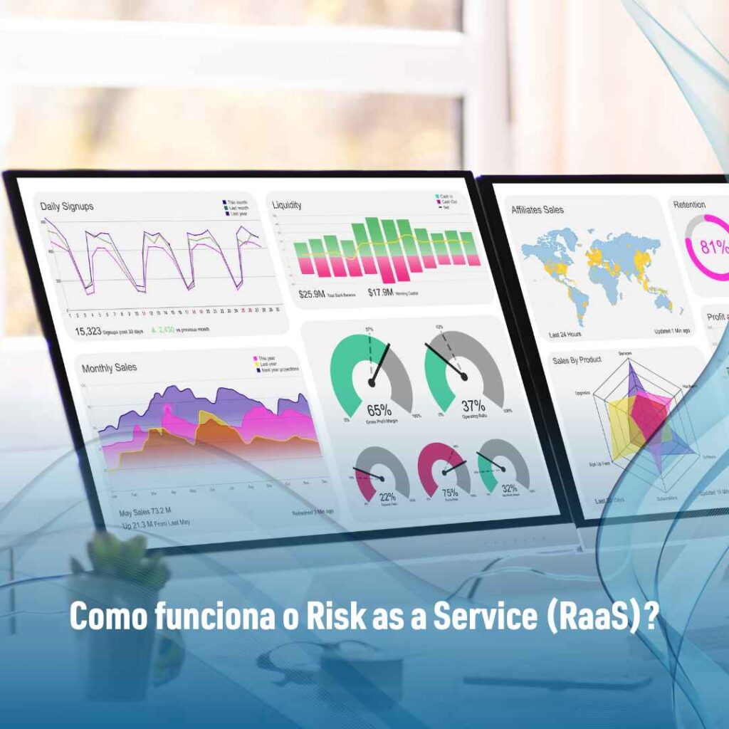 Como funciona o Risk as a Service (RaaS)