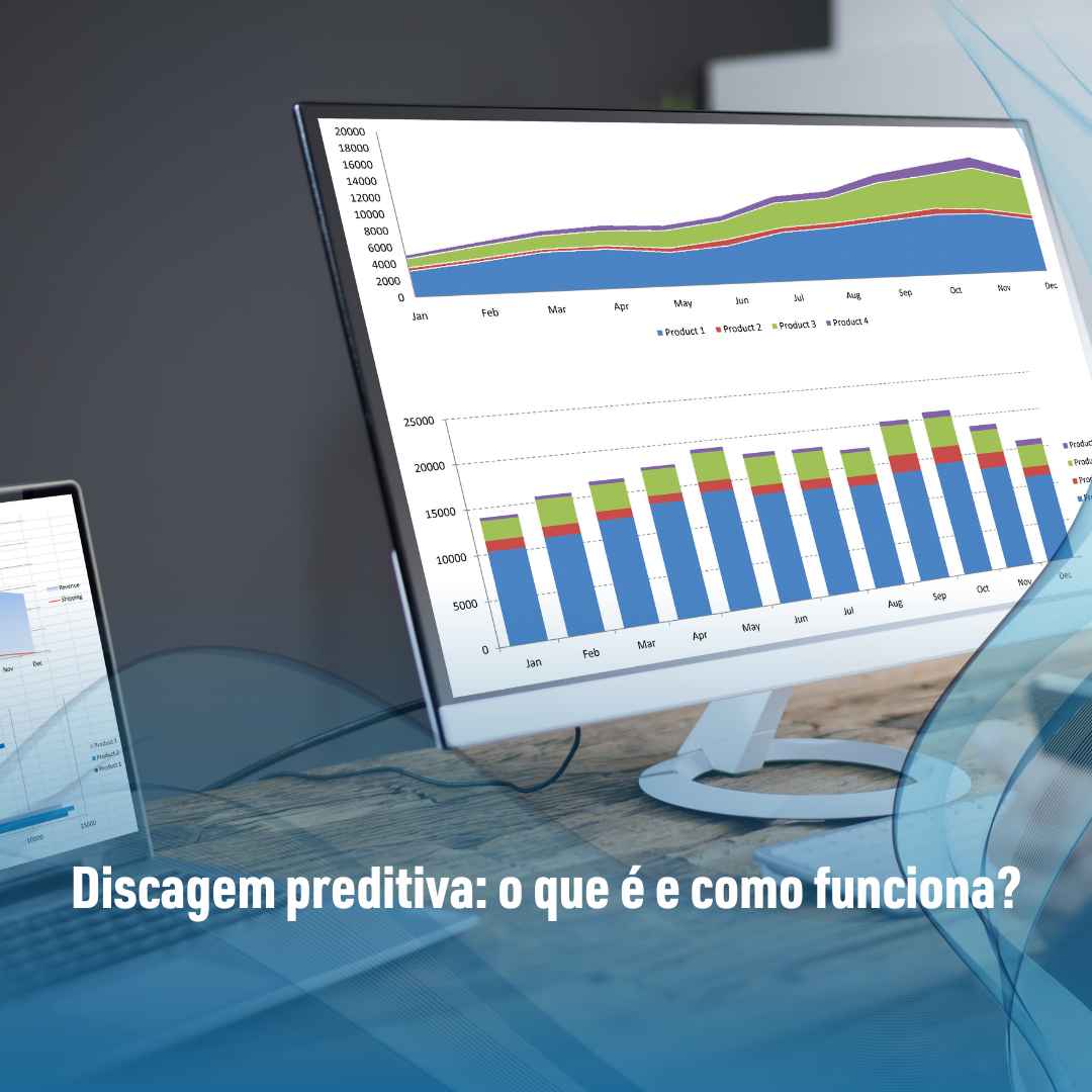Discagem preditiva: o que é e como funciona?