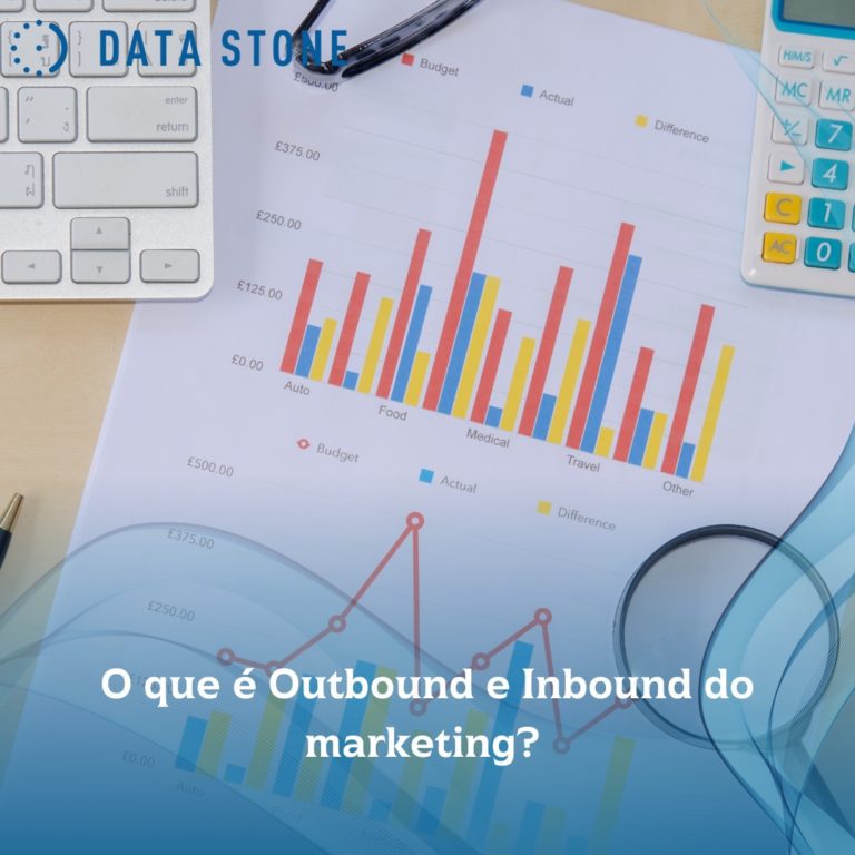 O que é Outbound e Inbound do marketing?