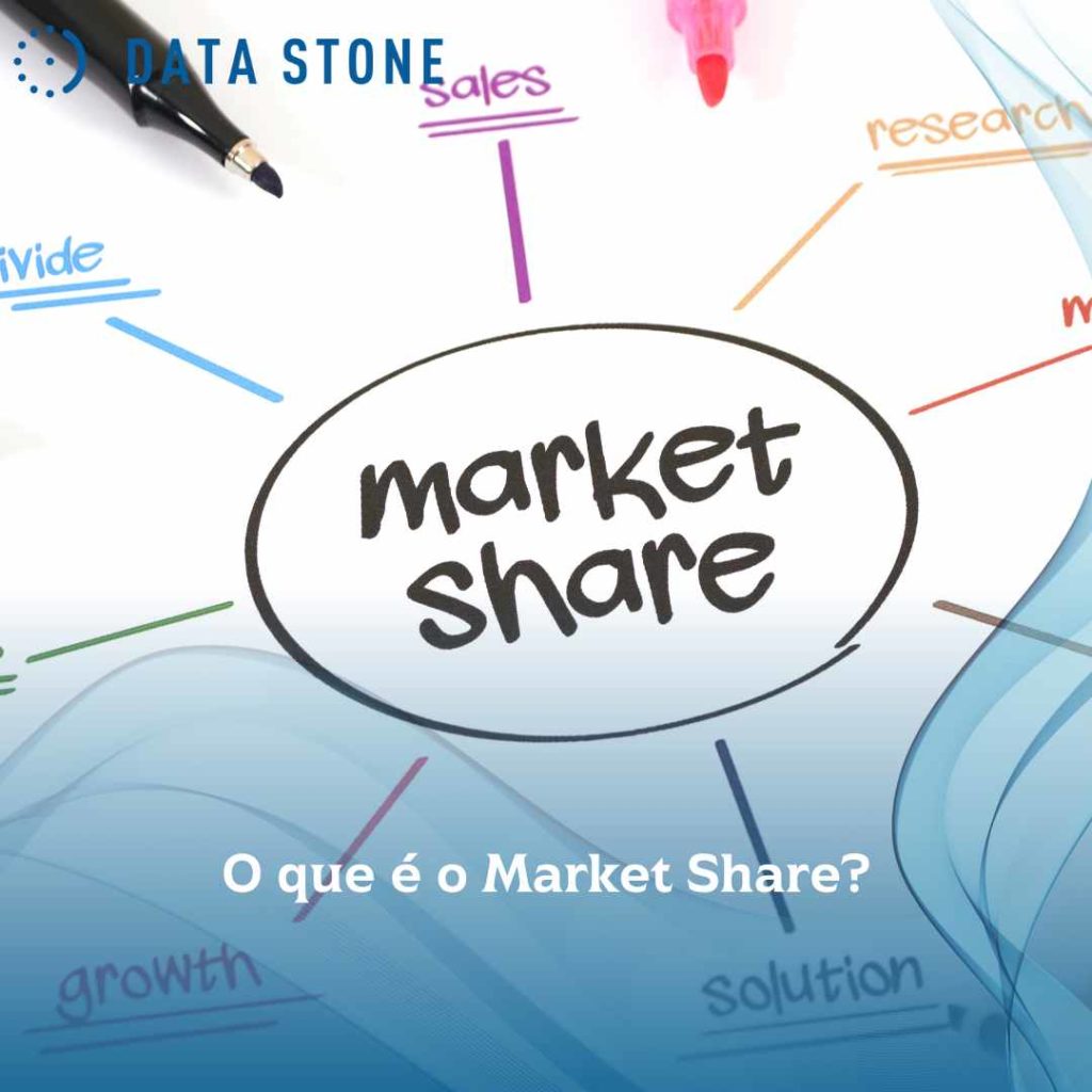 O que é o Market Share
