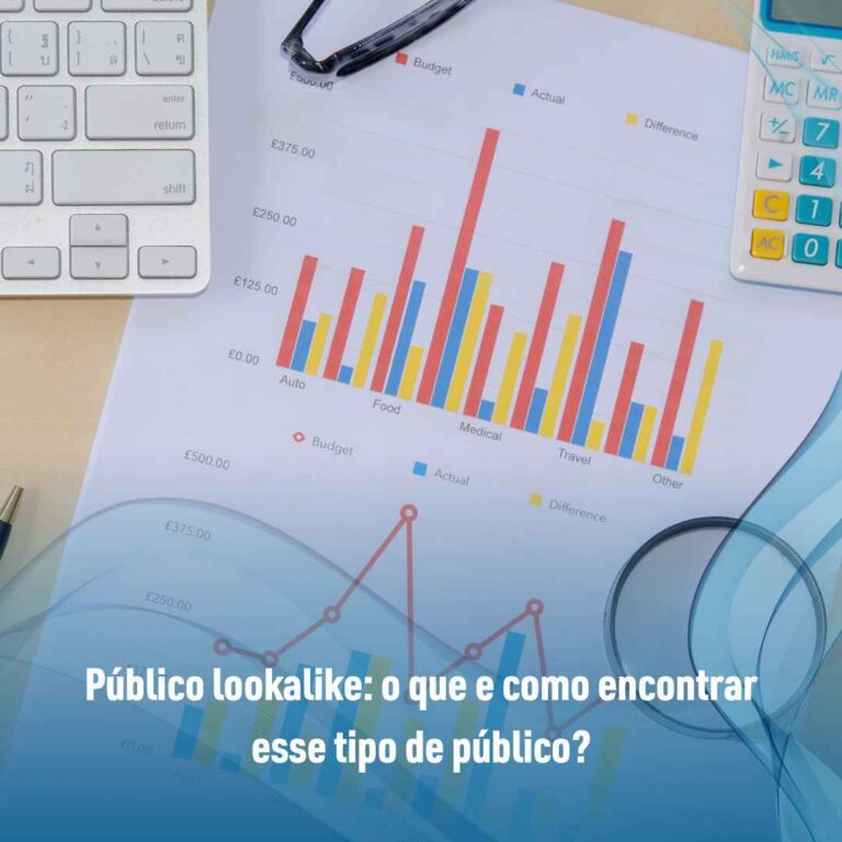 Público lookalike: o que e como encontrar esse tipo de público?