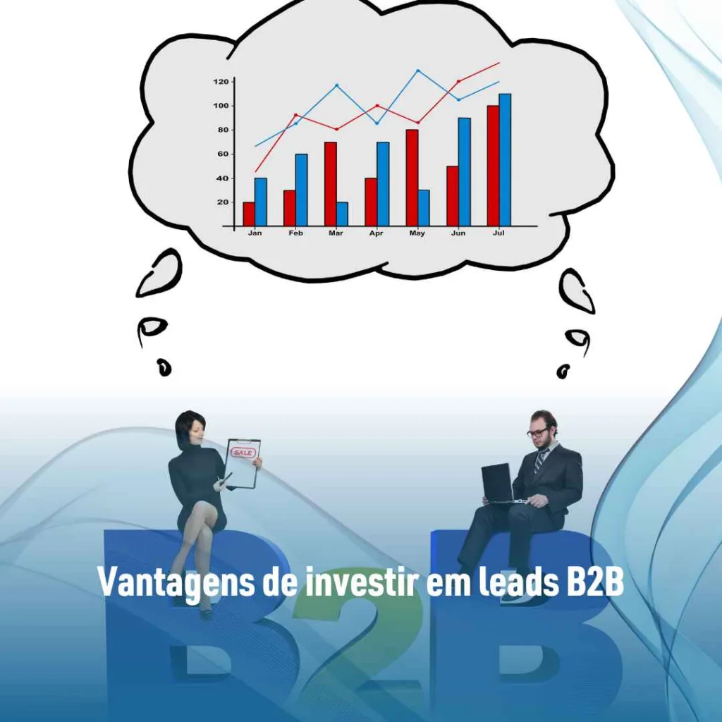 Vantagens de investir em leads B2B
