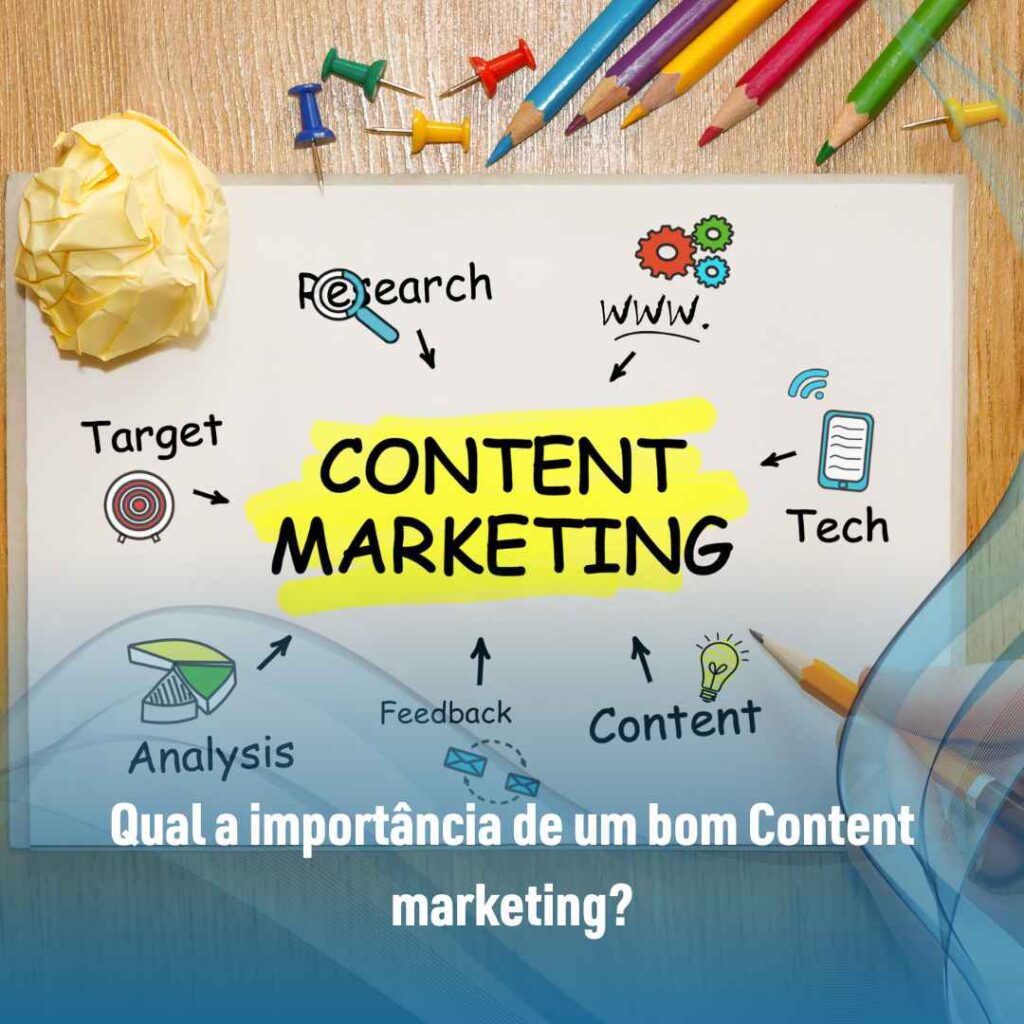 Qual a importância de um bom Content marketing?