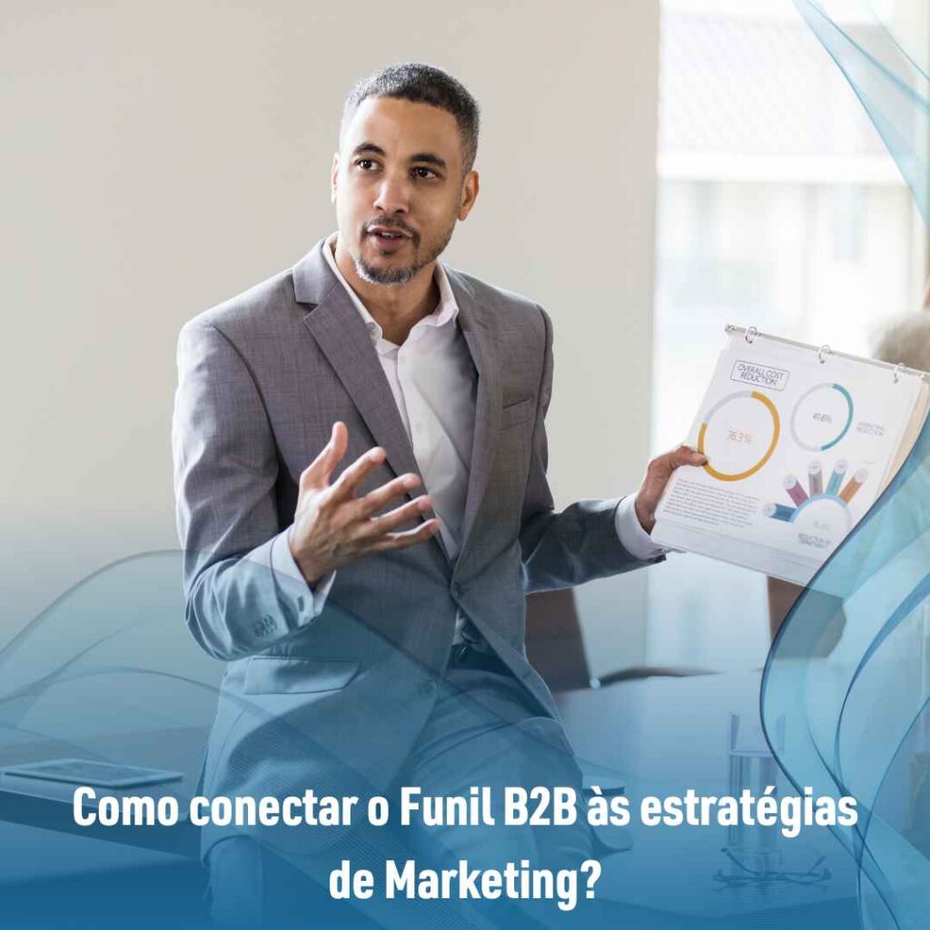 Como conectar o Funil B2B às estratégias de Marketing?