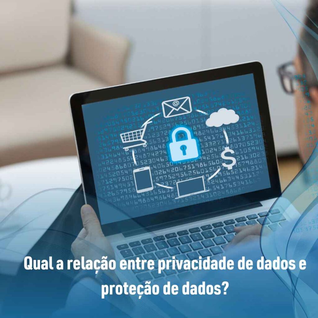 Qual a relação entre privacidade de dados e proteção de dados?