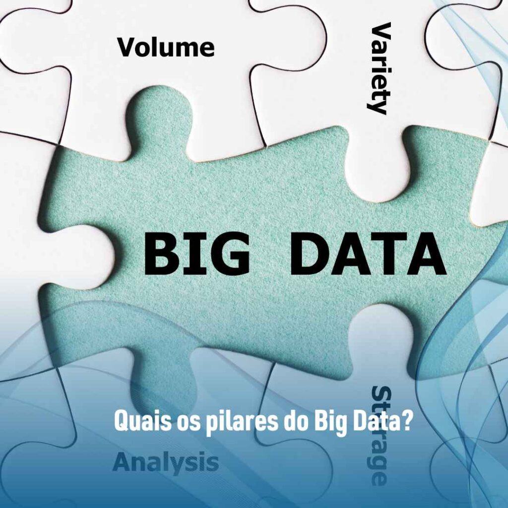 Quais os pilares do Big Data?