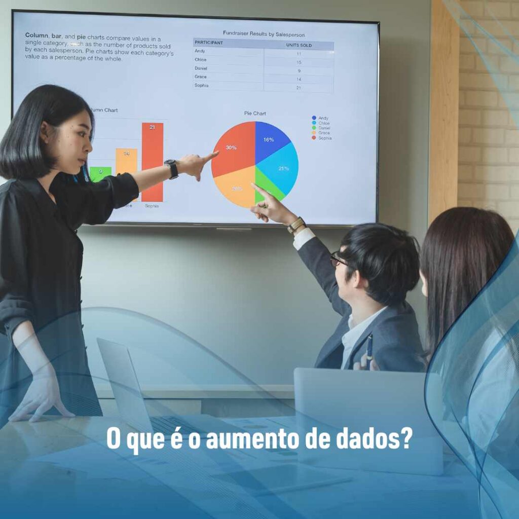 O que é o aumento de dados