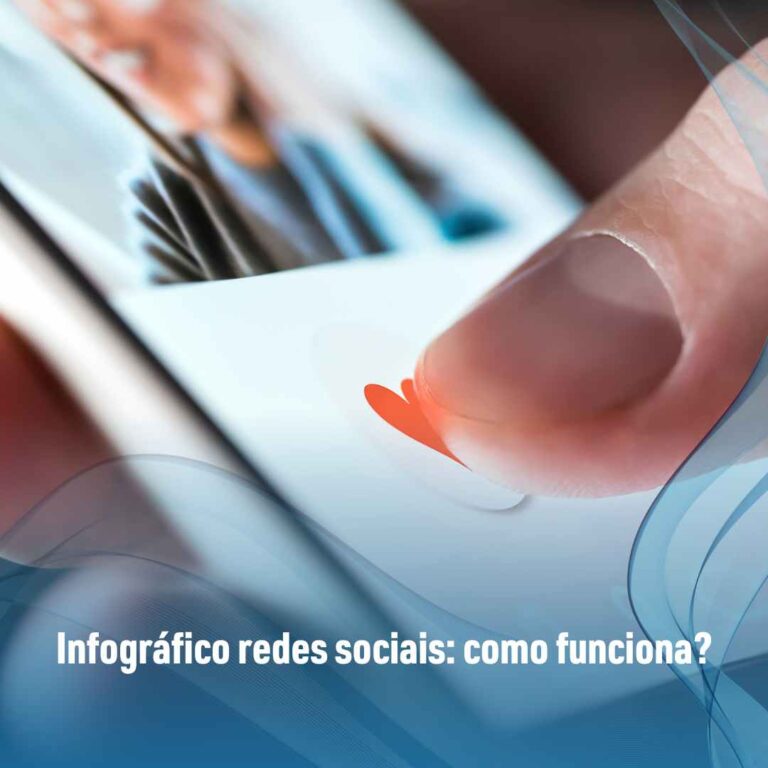 Infográfico redes sociais: como funciona?