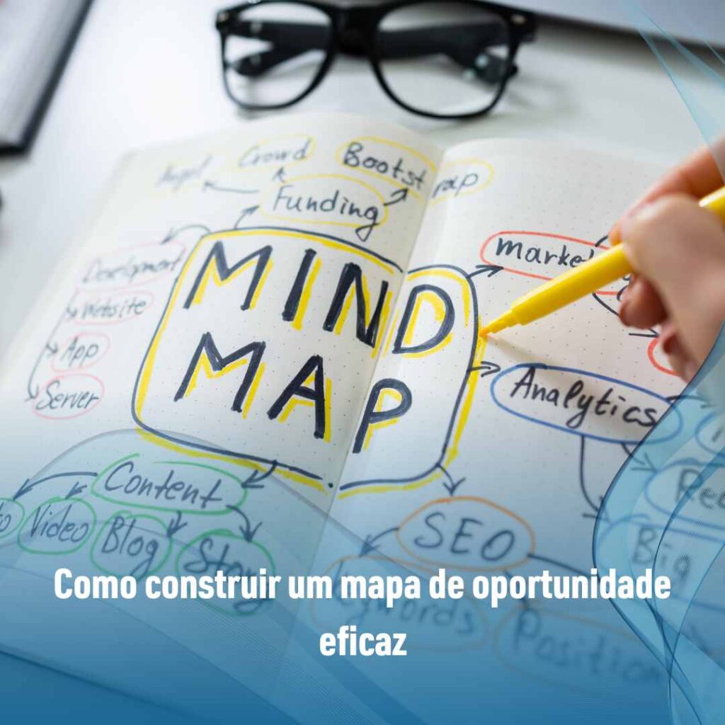 Como construir um mapa de oportunidade eficaz